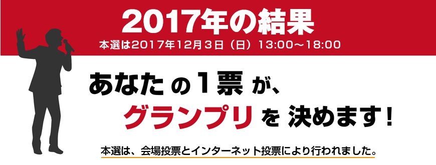 2017年の結果